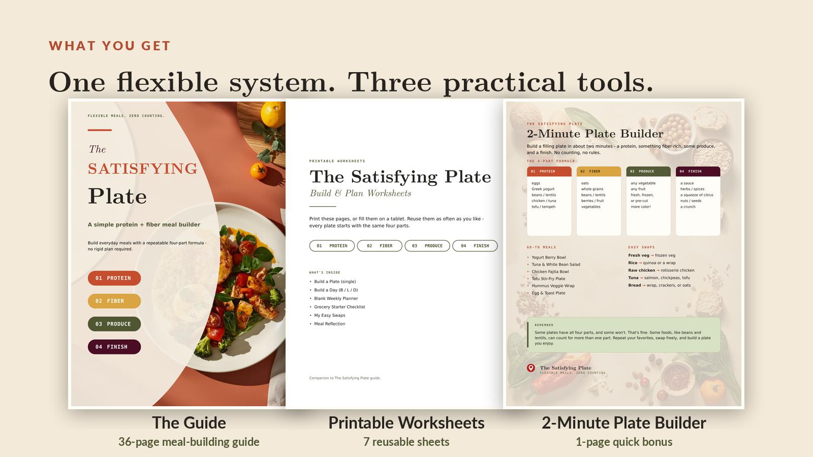 The Satisfying Plate guide, printable worksheets, and 2-Minute Plate Builder shown together